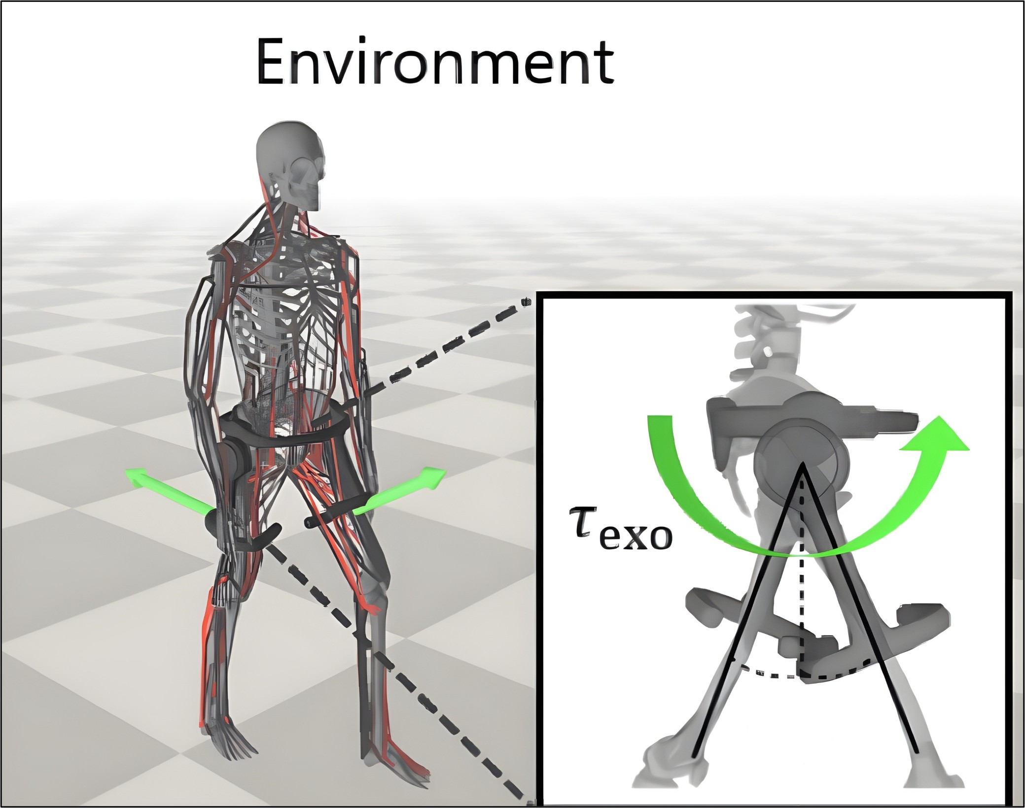 Assistive Torque Formula